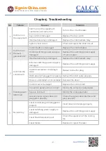 Предварительный просмотр 47 страницы Calca LMM-JL Series User Manual