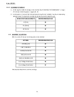 Предварительный просмотр 35 страницы Calcana CAL Series Installation, Operation, Service, And Parts Manual