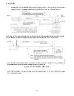 Предварительный просмотр 43 страницы Calcana CAL Series Installation, Operation, Service, And Parts Manual