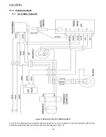 Предварительный просмотр 54 страницы Calcana CAL Series Installation, Operation, Service, And Parts Manual