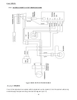 Предварительный просмотр 57 страницы Calcana CAL Series Installation, Operation, Service, And Parts Manual