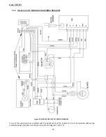 Предварительный просмотр 59 страницы Calcana CAL Series Installation, Operation, Service, And Parts Manual