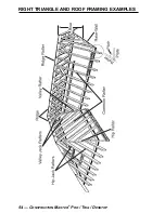 Preview for 62 page of Calculated Industries 4065 Construction Master Pro v3.0 User Manual