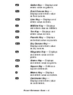 Preview for 5 page of Calculated Industries ULTRA MEASURE MASTER 8020 Pocket Reference Manual