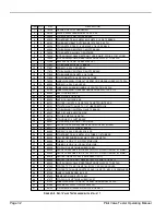 Preview for 46 page of CALDER 21001119 Operating Manual