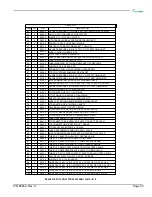 Preview for 47 page of CALDER 21001119 Operating Manual