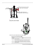 Preview for 50 page of CALDER 21001119 Operating Manual