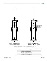 Preview for 51 page of CALDER 21001119 Operating Manual