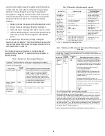 Preview for 6 page of Caldera Benesta CAL-TR1511 Instructions For Use Manual