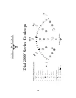 Preview for 11 page of Caldera CMT364 Use And Care Manual