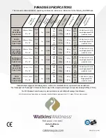 Предварительный просмотр 44 страницы Caldera Makena Owner'S Manual