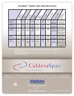 Preview for 40 page of CalderaSpas Caldera Spa Vacanza Series Owner'S Manual