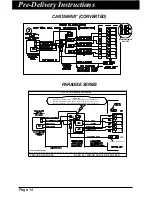 Preview for 14 page of CalderaSpas Paradise Series Hawaiian Pre-Delivery Instructions