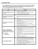 Preview for 5 page of CalderaSpas Wireless Music System User Manual