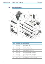 Предварительный просмотр 10 страницы Caldertech Uniprep 1 Operating Instructions Manual