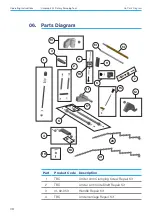 Предварительный просмотр 10 страницы Caldertech Uniprep 4 XL Operating Instructions Manual