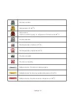 Preview for 13 page of CalDigit AV Pro Instruction Manual