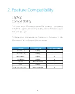 Preview for 6 page of CalDigit Element Hub User Manual