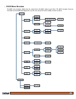 Preview for 31 page of CalDigit HDPro User Manual