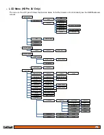 Preview for 34 page of CalDigit HDPro User Manual