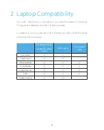 Preview for 6 page of CalDigit Thunderbolt 3 USB-C HDMI Dock User Manual