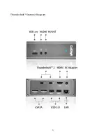 Preview for 5 page of CalDigit Thunderbolt Station 2 User Manual