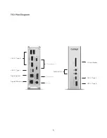 Предварительный просмотр 5 страницы CalDigit Thunderbolt Station 3 Plus User Manual