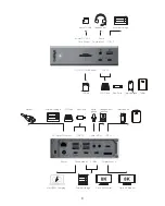 Предварительный просмотр 6 страницы CalDigit Thunderbolt Station 4 User Manual