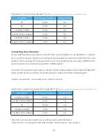 Preview for 12 page of CalDigit TS3 Plus User Manual