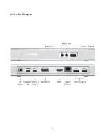 Preview for 5 page of CalDigit USB-C-Dock-US05 User Manual