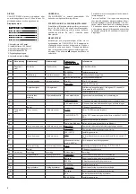 Предварительный просмотр 2 страницы CALECTRO CALAIR-PR-230V Installation Instruction