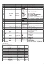 Предварительный просмотр 3 страницы CALECTRO CALAIR-PR-230V Installation Instruction