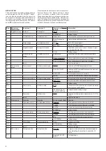 Предварительный просмотр 6 страницы CALECTRO CALAIR-PR-230V Installation Instruction