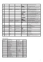 Предварительный просмотр 7 страницы CALECTRO CALAIR-PR-230V Installation Instruction