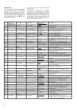 Предварительный просмотр 10 страницы CALECTRO CALAIR-PR-230V Installation Instruction