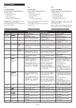 Preview for 4 page of CALECTRO CPS-D-A-9500 Installation Instruction