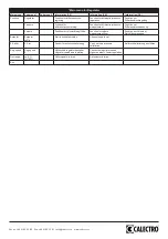 Preview for 5 page of CALECTRO CPS-D-A-9500 Installation Instruction