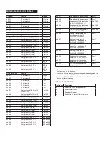 Preview for 2 page of CALECTRO IOMB-TCP/IP Installation Instructions