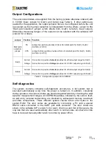 Preview for 14 page of CALECTRO SenseAir A-SENSE Manual For Installation