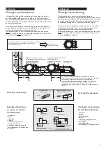 Предварительный просмотр 5 страницы CALECTRO UG-7 Series Installation Instruction