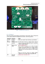 Preview for 11 page of Caledonian Audio Phono Classique Assembly Manual