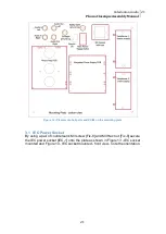 Preview for 21 page of Caledonian Audio Phono Classique Assembly Manual