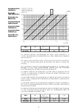 Предварительный просмотр 3 страницы Caleffi solar 251 Series Manual