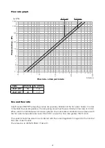 Предварительный просмотр 4 страницы Caleffi solar 252212HP Installation, Commissioning And Servicing Instructions