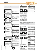 Предварительный просмотр 19 страницы Caleffi solar iSolar 2 Manual
