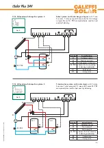 Предварительный просмотр 7 страницы Caleffi solar iSolar Plus 24V Manual