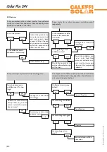 Предварительный просмотр 22 страницы Caleffi solar iSolar Plus 24V Manual