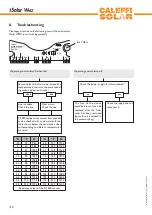 Preview for 14 page of Caleffi solar iSolar WMZ Manual