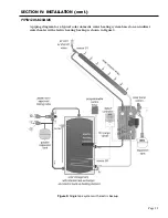 Предварительный просмотр 11 страницы Caleffi solar NAS200 Series Installation, Commissioning And Servicing Instructions