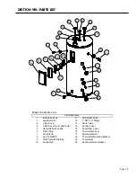 Предварительный просмотр 19 страницы Caleffi solar NAS200 Series Installation, Commissioning And Servicing Instructions